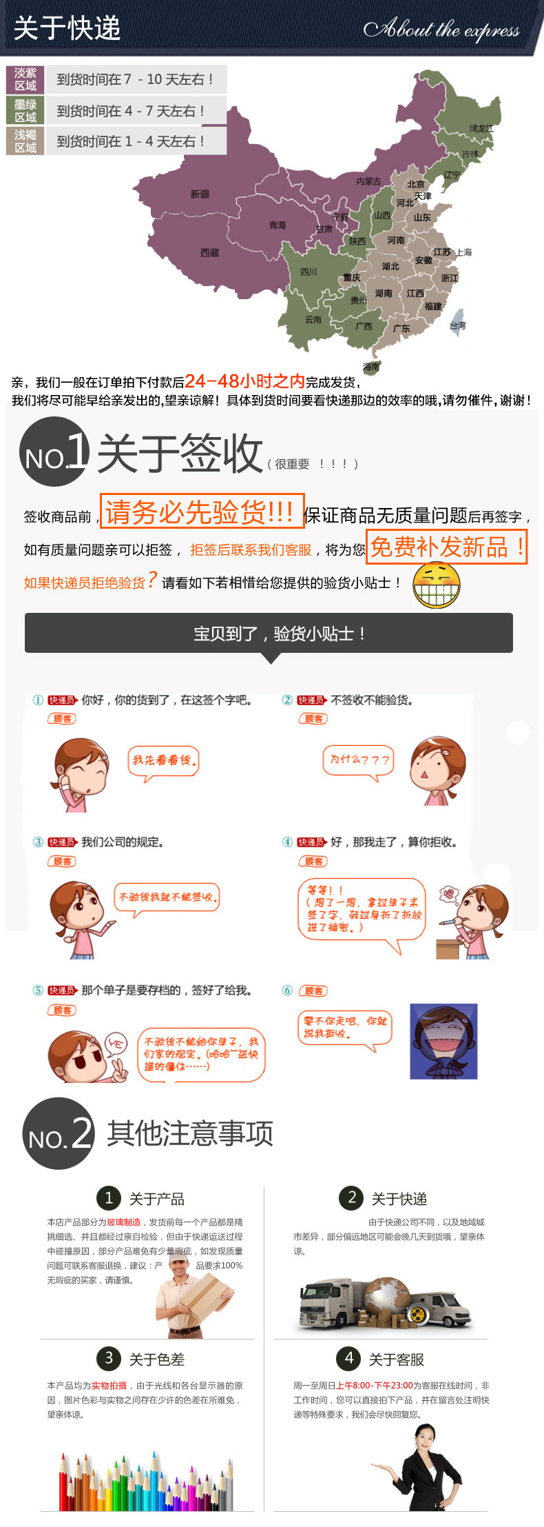 介紹說明
