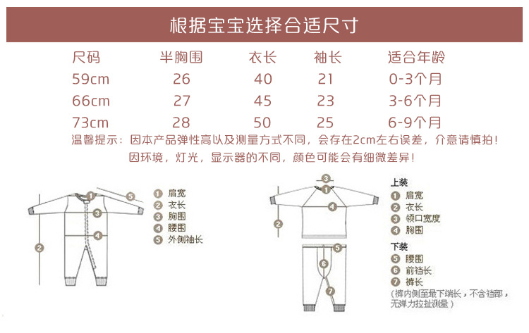 Coffret cadeau pour bébé - vêtements - Ref 1960180 Image 13