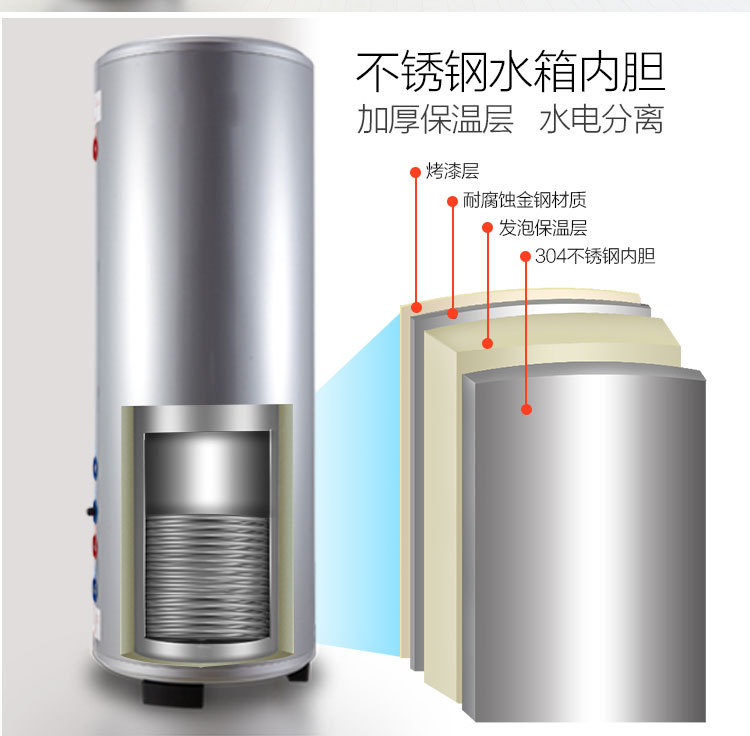 100L不銹鋼詳情_14