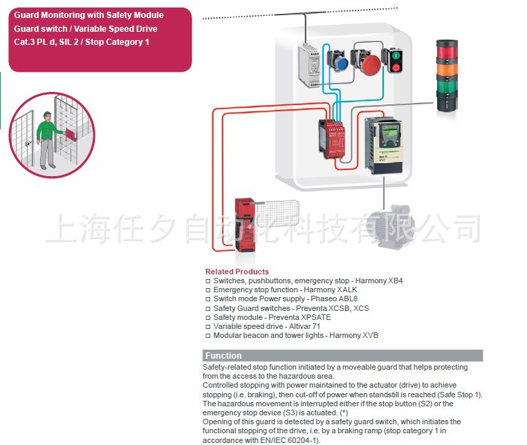 施耐德安全继电器XPS-AF5130 施耐德,安全继电器,XPS-AF5130,施耐德安全继电器,继电器