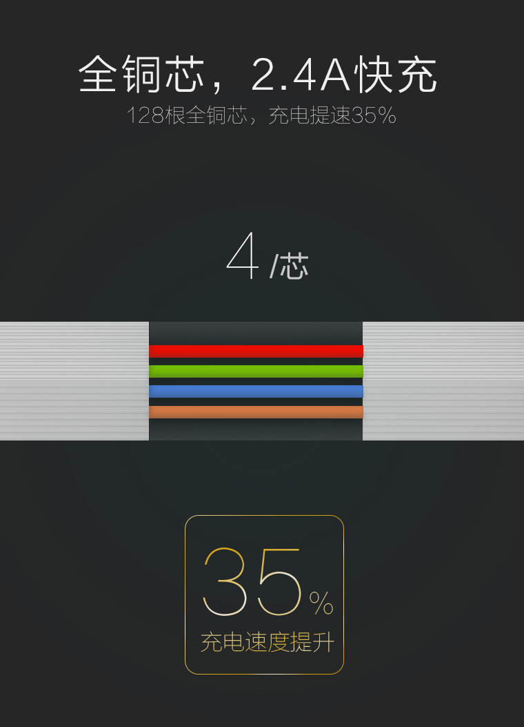 数据线页面_11