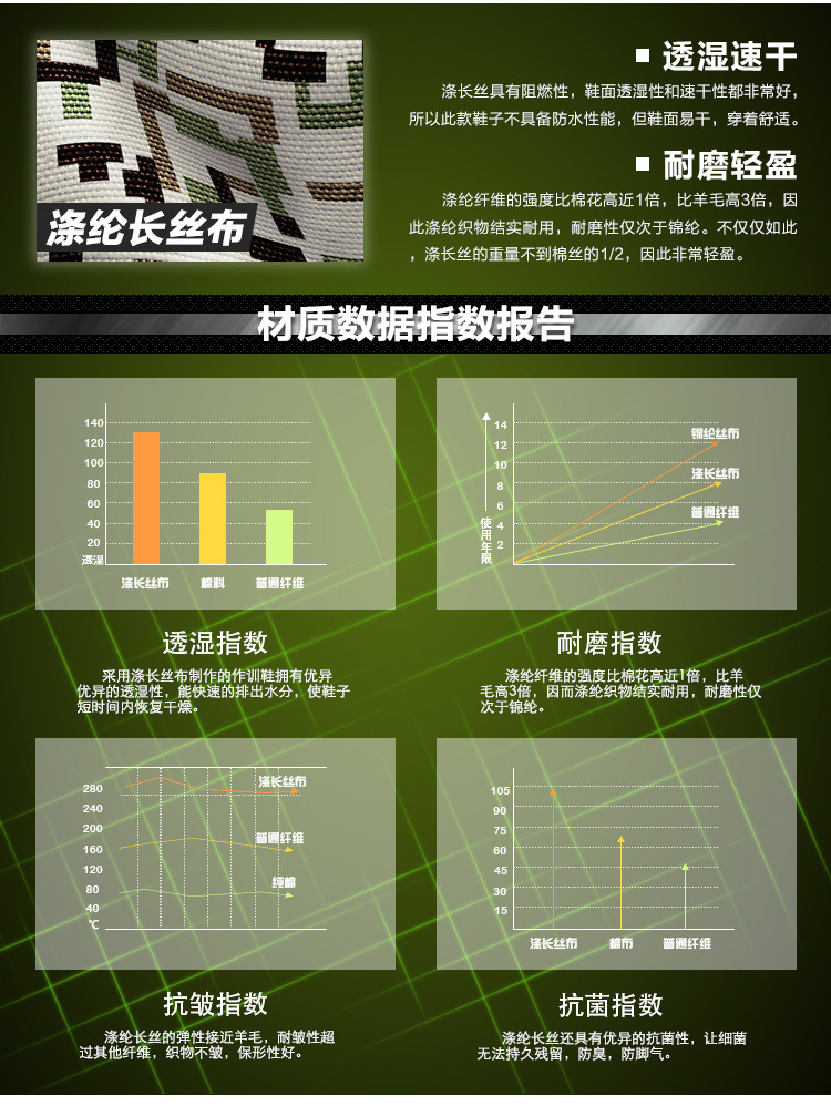 Bottes militaires en toile - porter - Ref 1399770 Image 11