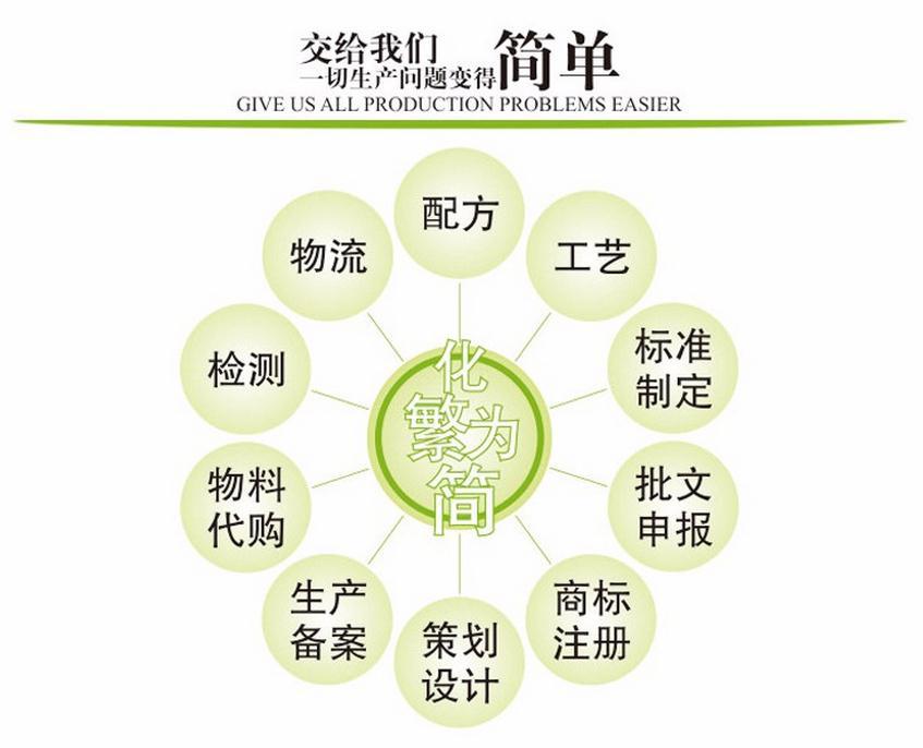 360截图20160912091414985