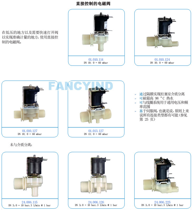 AUK Muller 工業  A.U.K 熱水 隔膜閥 低壓 電磁控制