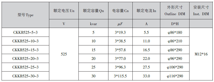 选型表4