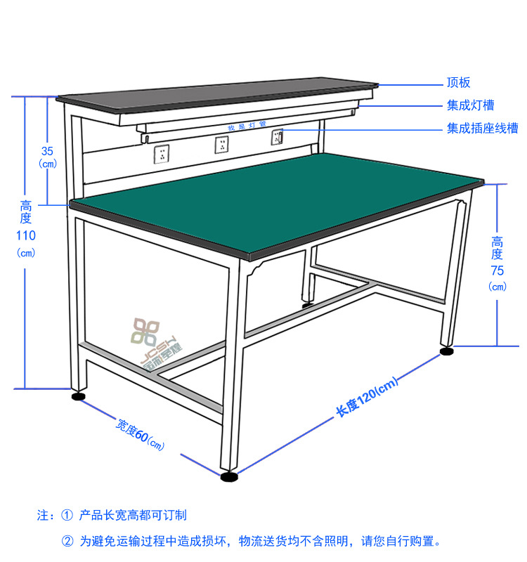 001 线状图