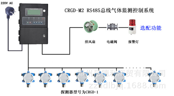 CRGD-M2探测器连接示意-总线制副本