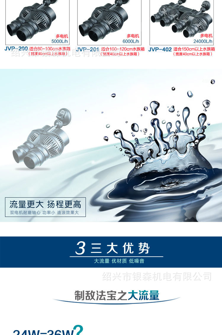 造浪泵产业的发展趋势与市场动态