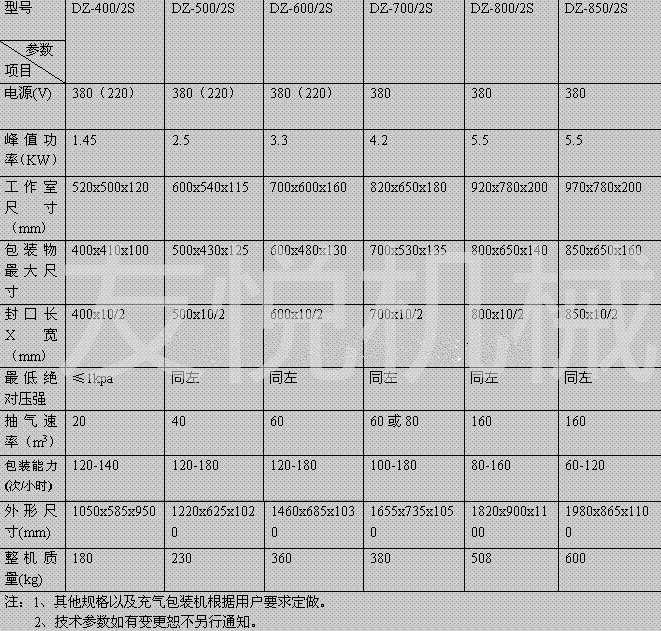 QQ图片201600183049_副本