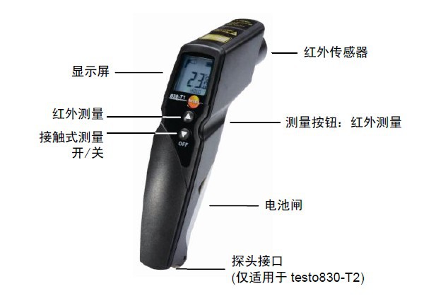 testo830-T2-T4细节图