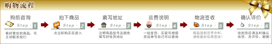 购物流程