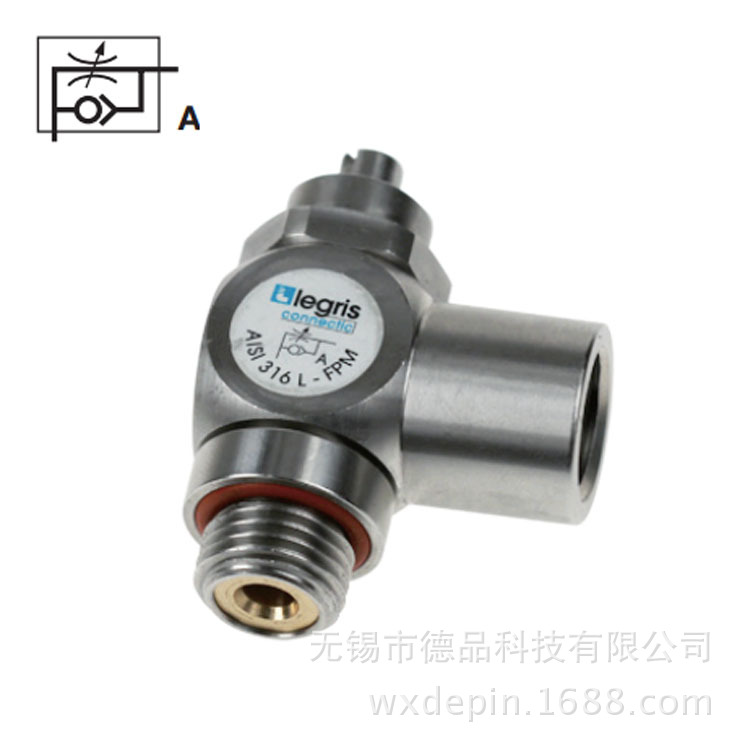 派克Parker 乐可利LEGRIS7810排气型调速阀 BSPP和公制内/外螺纹