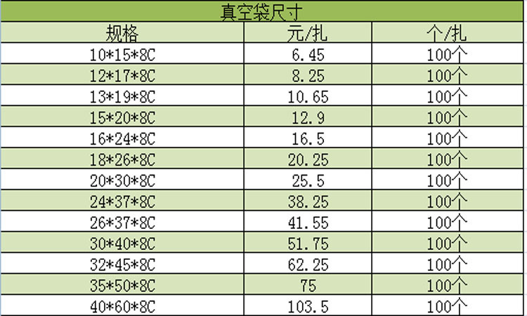 透明真空包装袋