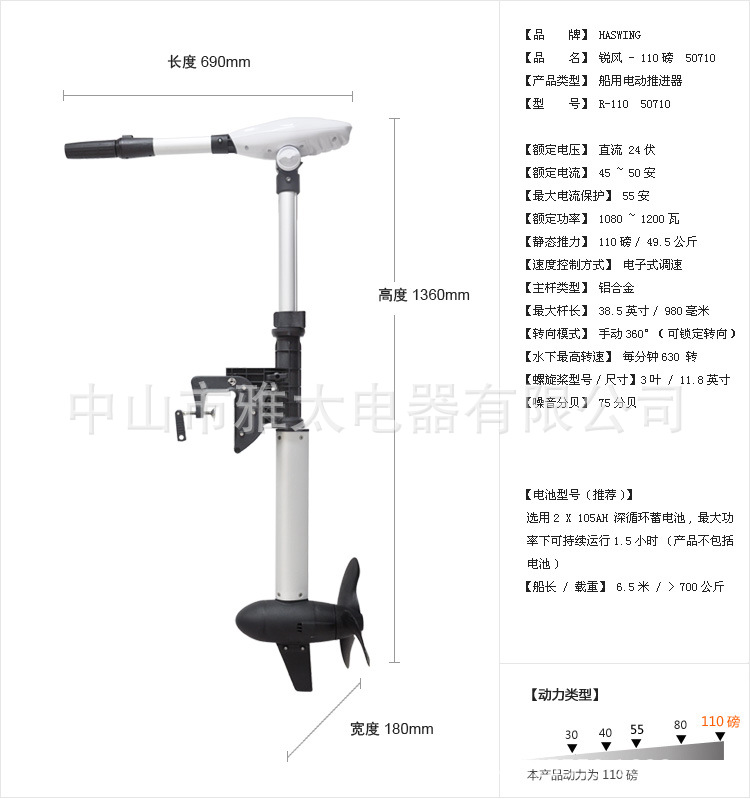 R110-2