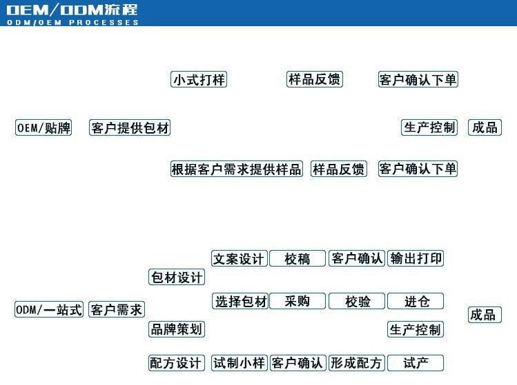 ***图片20161008145133