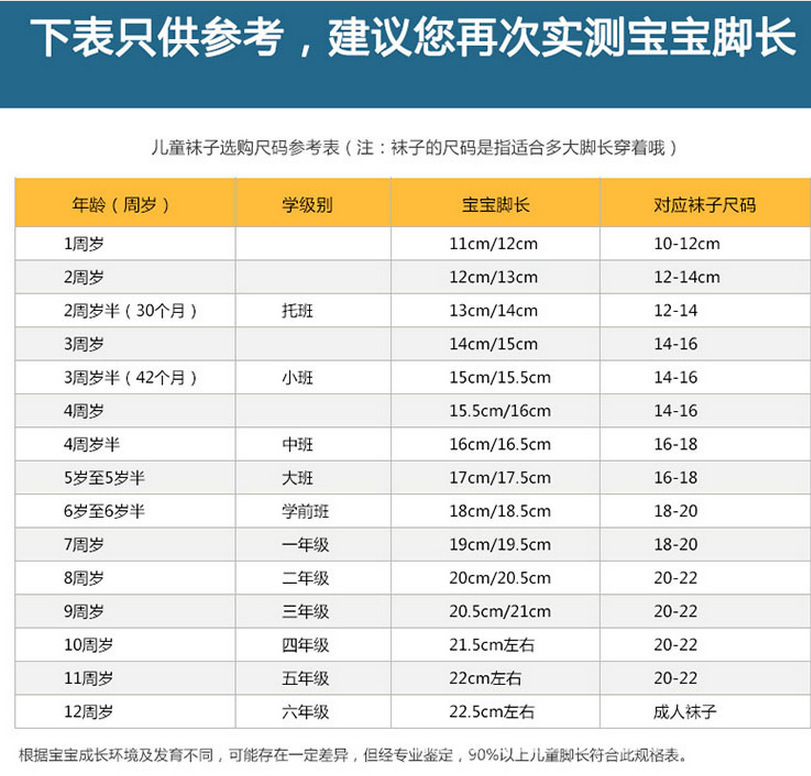 宝宝尺码