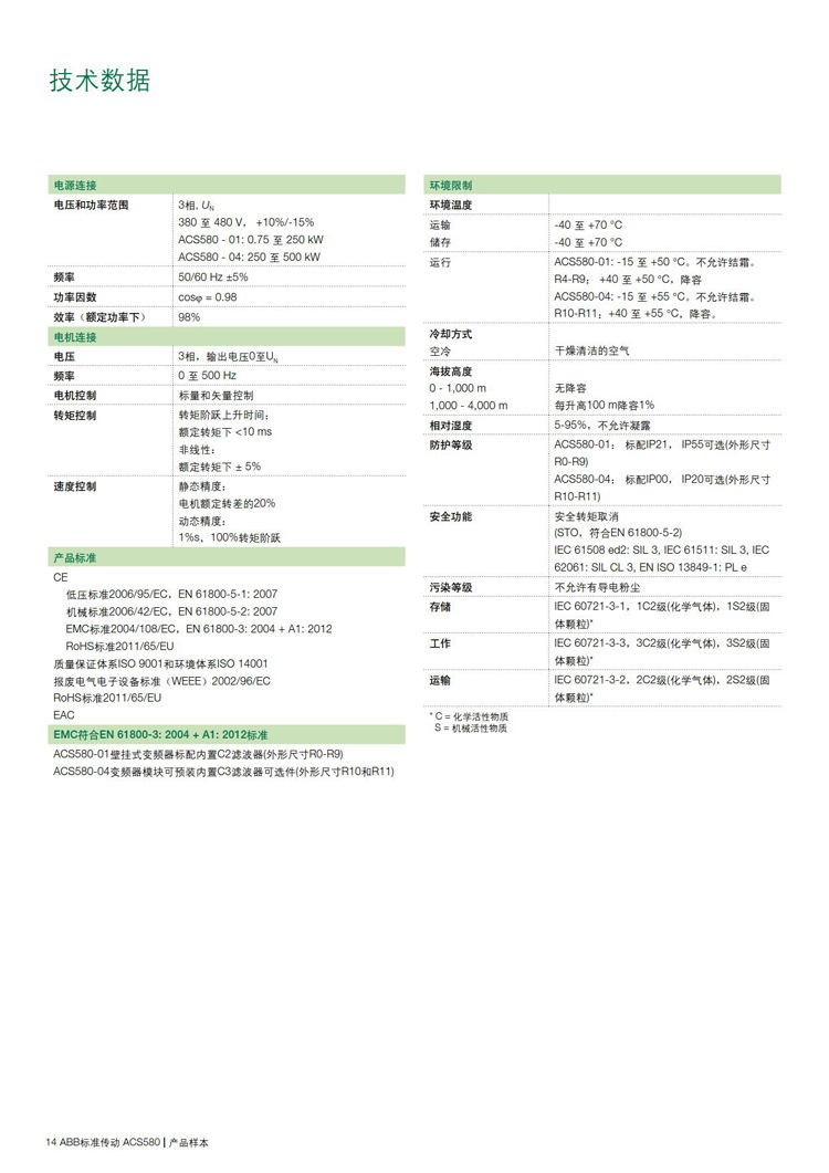 ABB变频器 ACS580系列技术参数