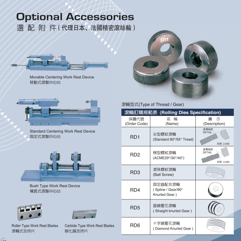 台湾滚丝机滚牙机攻丝机攻牙机