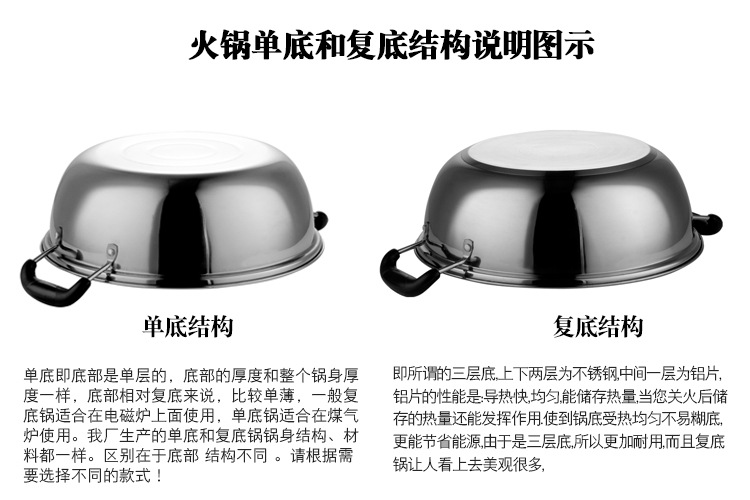 單底和復底說明圖