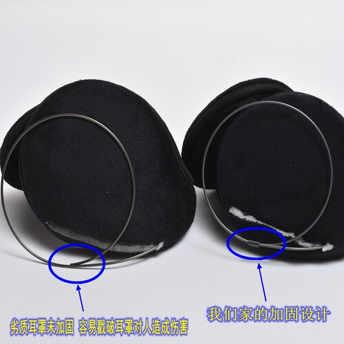 Winter warm earmuffs for men and women, black soft plush back-worn ear warmers, anti-cold and antifreeze earmuffs
