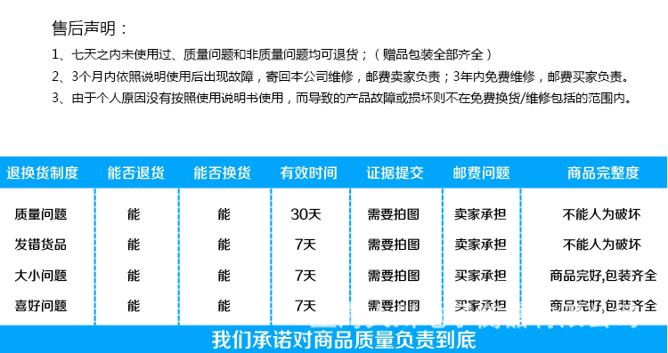 网站批发具备的优势包括