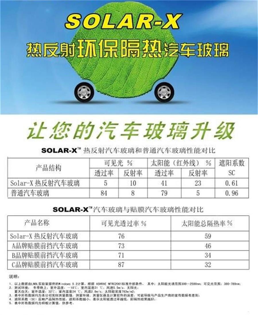 热放射玻璃6_看图王