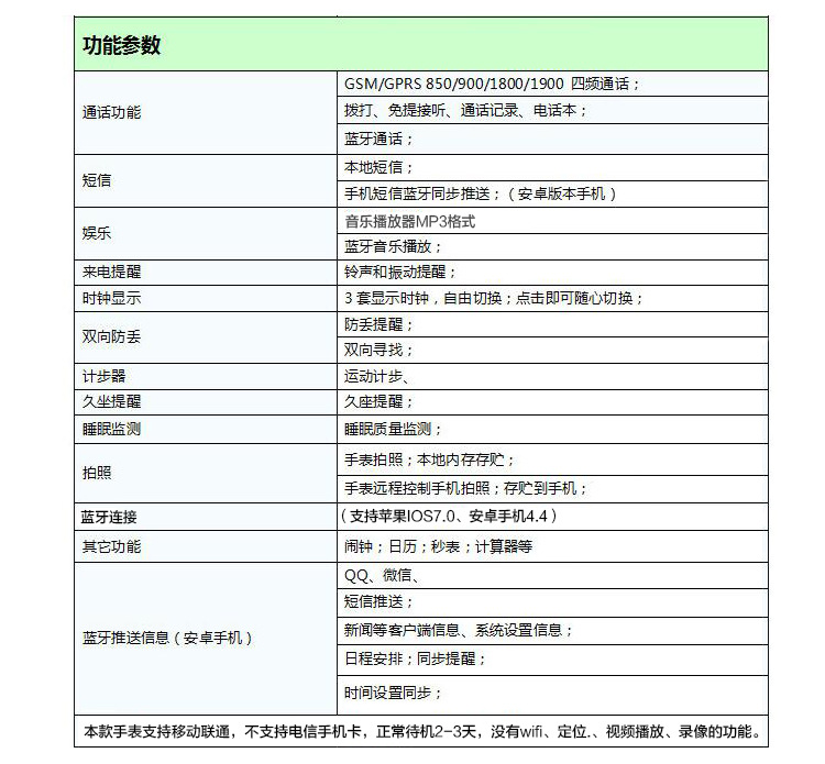 Montre sport Divertissement social - Ref 3439415 Image 41