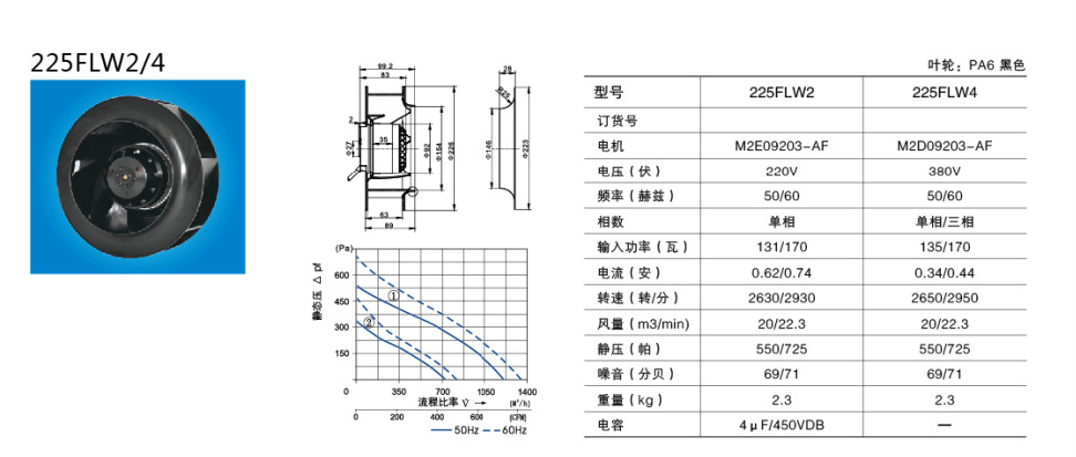 QVKS康双 225FLW2涡流涡轮式离心风机空气净化器风扇