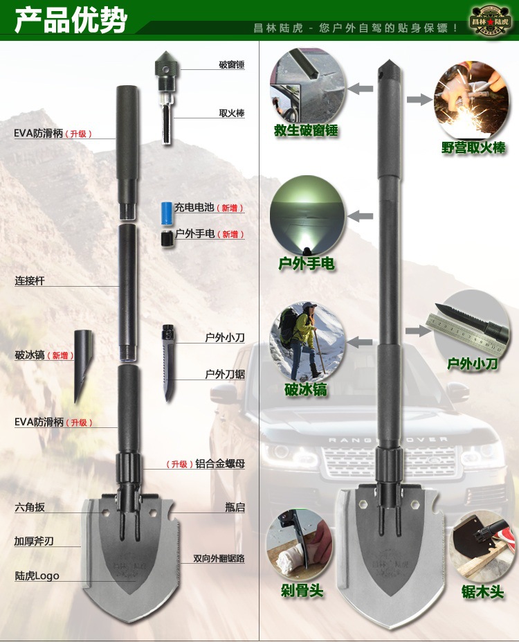 D1产品亮点