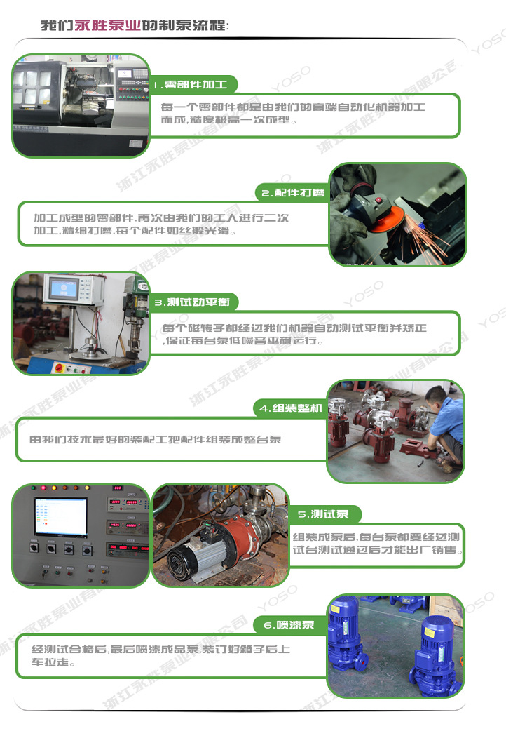 制作泵流程