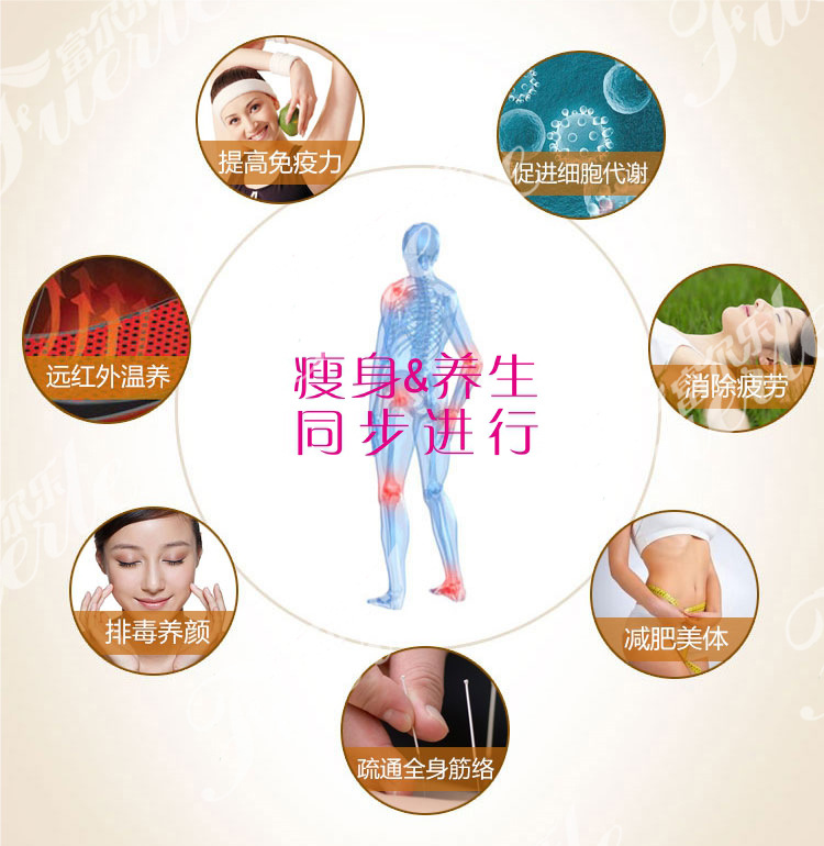 8105生命能量養生機（水印）10