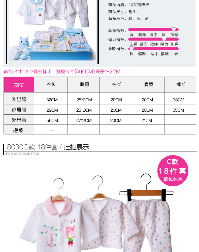 Coffret cadeau pour bébé - Vêtements + Accessoires - Ref 1956344 Image 13