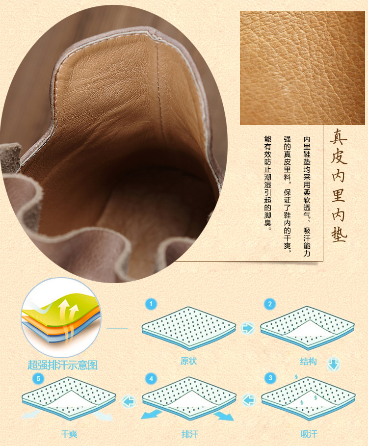 Bottes femme NATIONALITé HUI en En cuir - Ref 3355350 Image 19