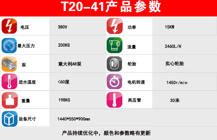 T20-41参数-