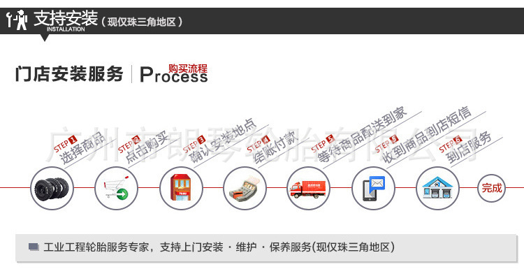 3683423142_394147827