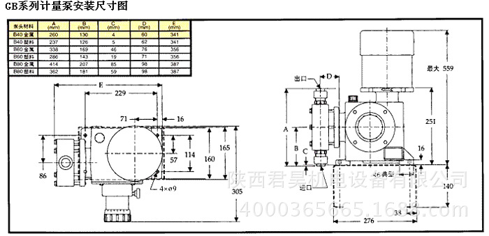 美国米顿罗GB/GM系列机械隔膜泵 PVC泵头加药泵