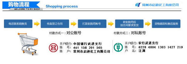 购物流程 新