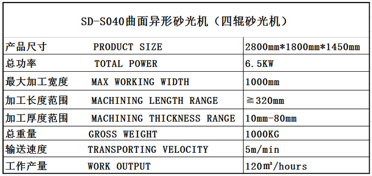 四輥砂光機_05