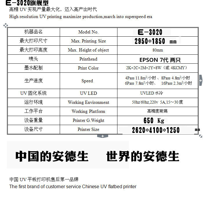 3020新設(shè)備圖片參數(shù)