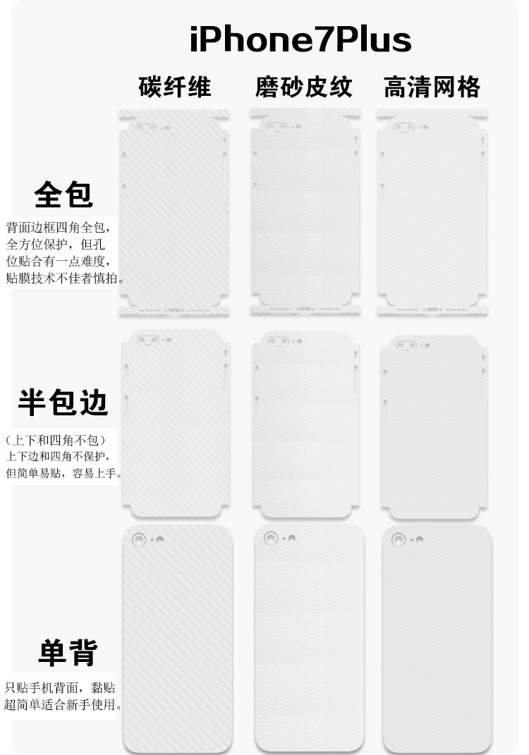 Autocollant pour téléphone portable - Ref 1362415 Image 9