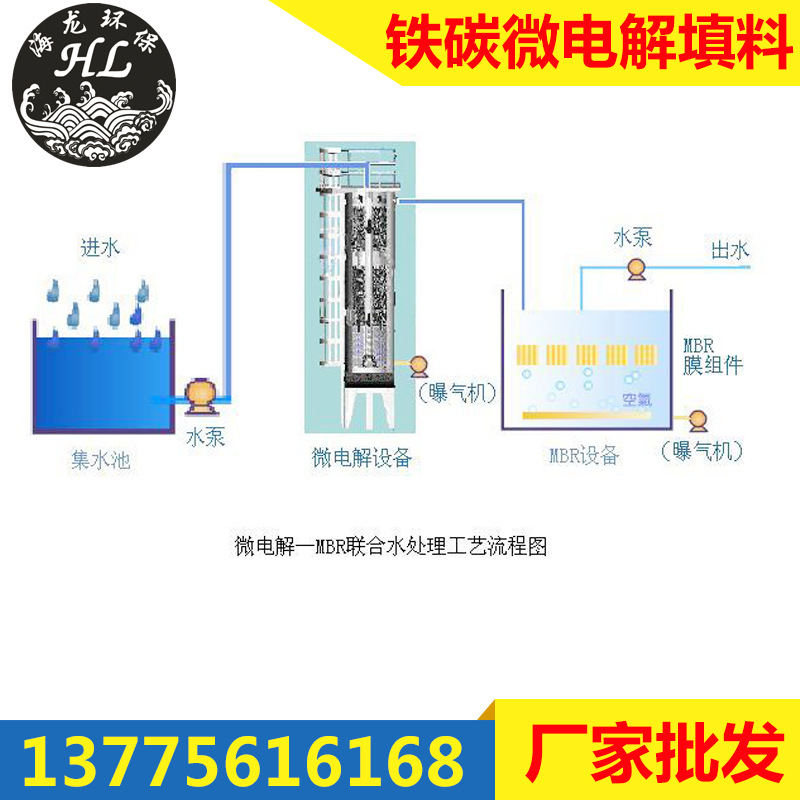 铁碳 海龙 铁碳填料微电解污水