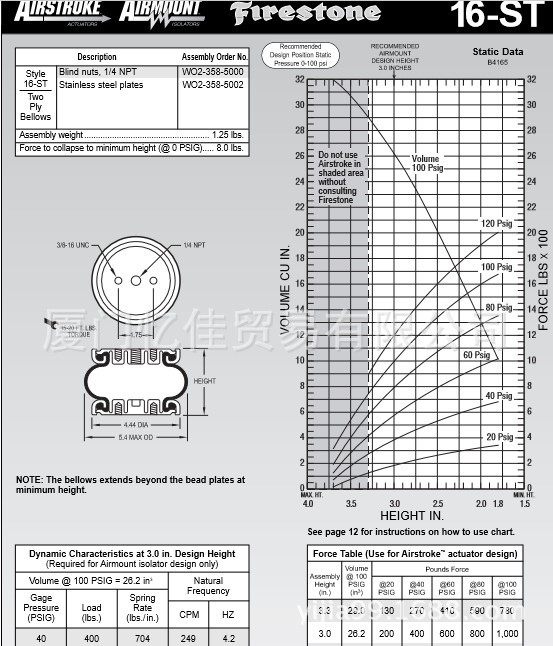 FIRESTONE空气弹簧W02-358-5000 气囊 橡胶弹簧 气动隔振器