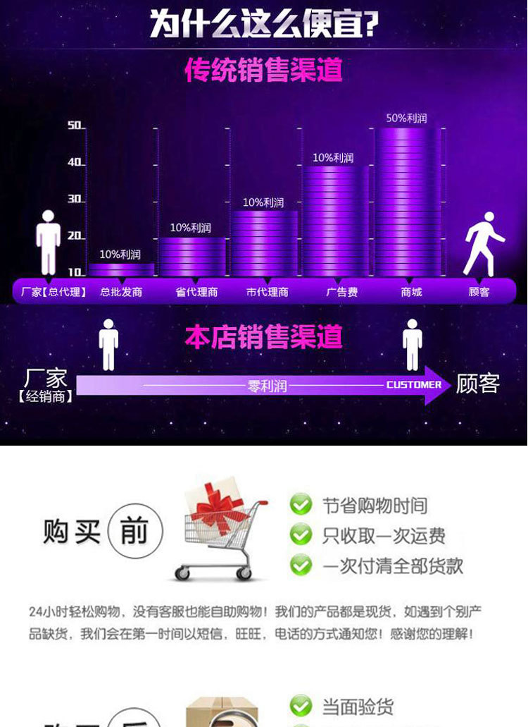 移动式升降机_09
