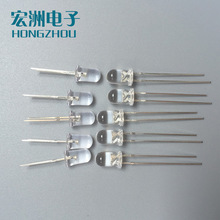 f5A^߅װlվGָʾ  F5GlO ^庸