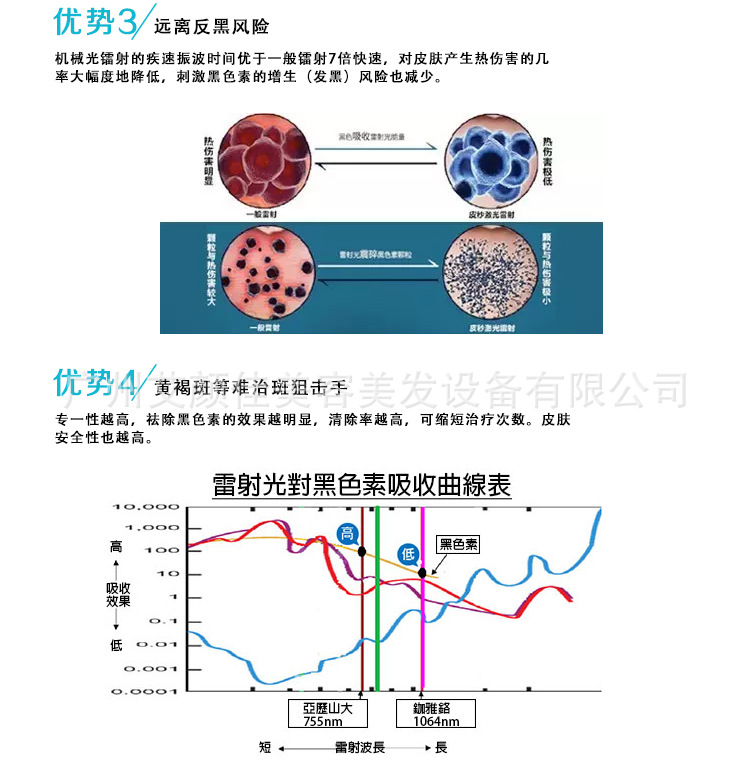 皮秒_詳情2_06
