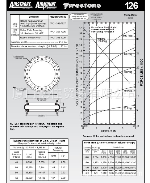 FIRESTONE空气弹簧W01-358-1026 气囊 气弹簧 橡胶弹簧 减震气囊