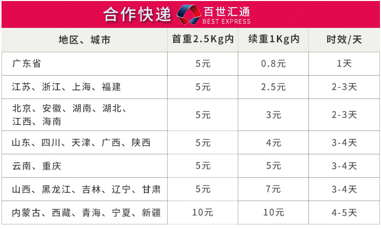 傅美產品詳情模版底部_04