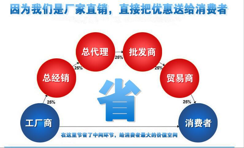 (42B{HL4@[}GBDZF8@MN8MR