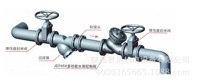 铸铁多功能水泵控制阀JD745X-16西安水泵控制阀