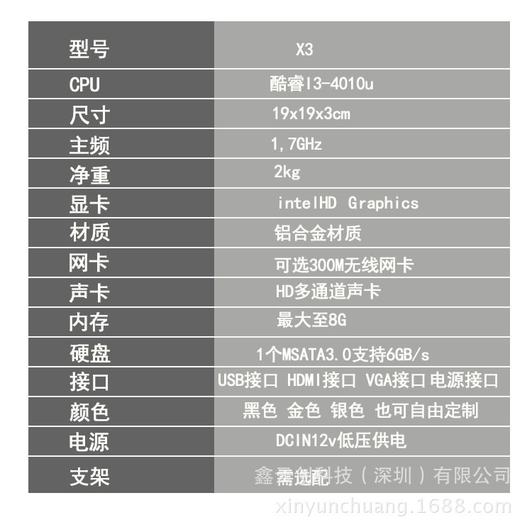 i3-4010u